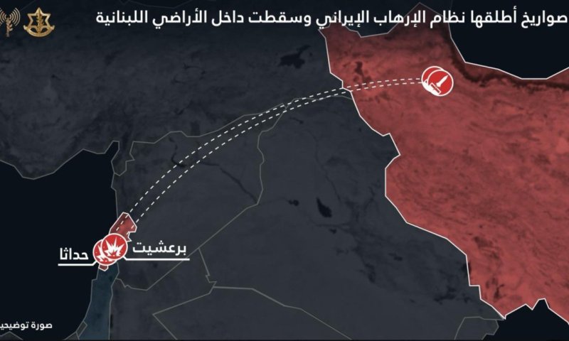 צה"ל חושף: טילים איראנים ששוגרו לעבר ישראל - נפלו בלבנון