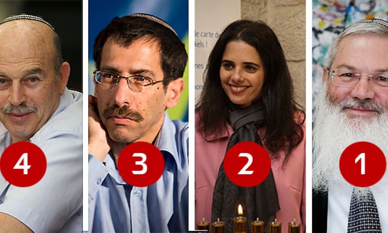 מסקר: בן דהן ראשון, יוגב ווורצמן בחוץ