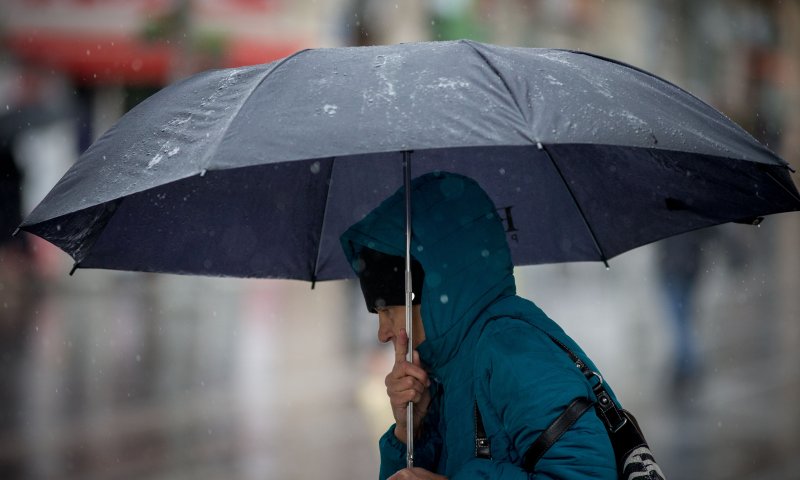 חושב שאתה יודע להתחזן? בוא להתאמן על תפילת גשם