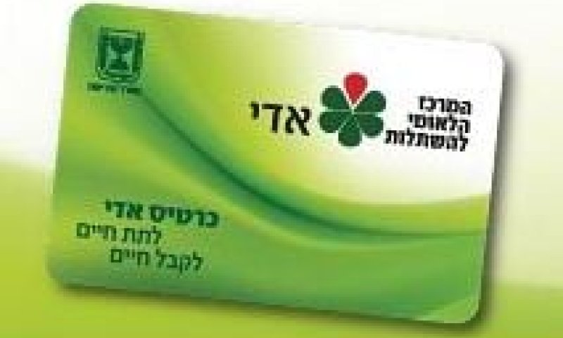 הרב יצחק שילת: אל תחתמו עדיין על כרטיס תרומת אברים