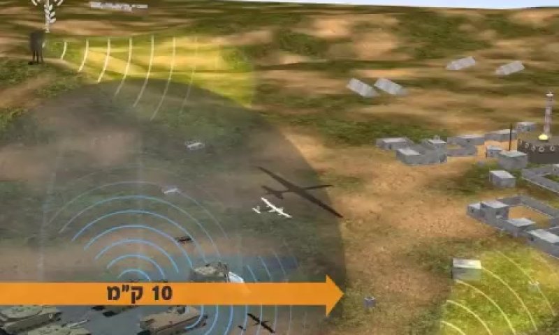 צפו: כך ייראו החטיבות החדשות של צה"ל