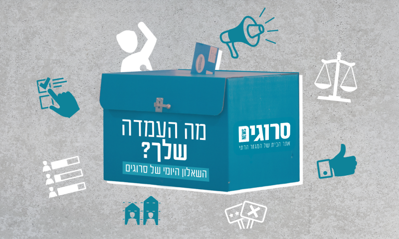 המפלגות עונות: האם צריך לשנות את חוק השבות?