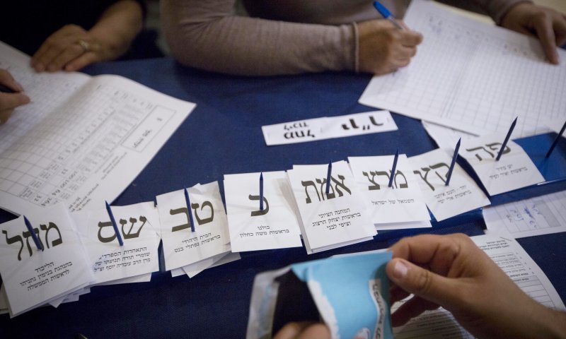 בחירות 2015: התוצאות הסופיות