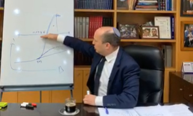 "להעביר את המערכה בקורונה למערכת הביטחון"