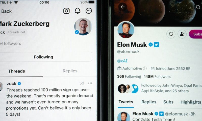 קריסת פייסבוק: אילון מאסק עוקץ את צוקרברג