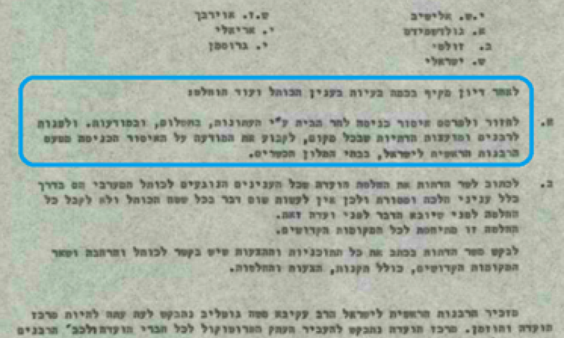 מכתבים נדירים: עמדת הרב ישראלי על עליה להר הבית