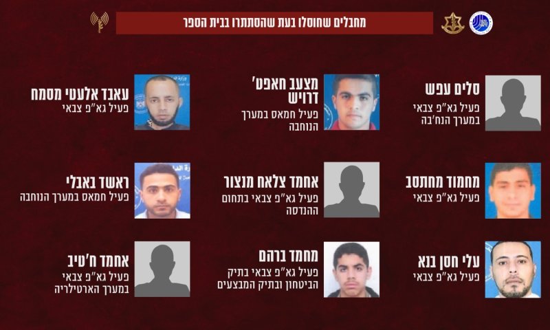 אלו 9 המחבלים שחוסלו בבית הספר בעזה