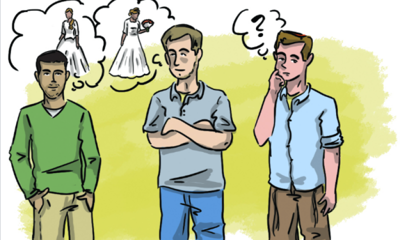 הנטיות ההפוכות לפי הציונות הדתית