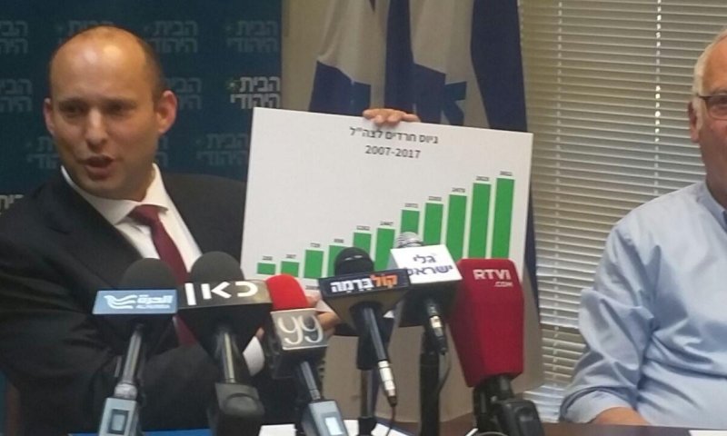 בנט: "לא רק פייק משבר &ndash; יש פה פייק מנהיגות"