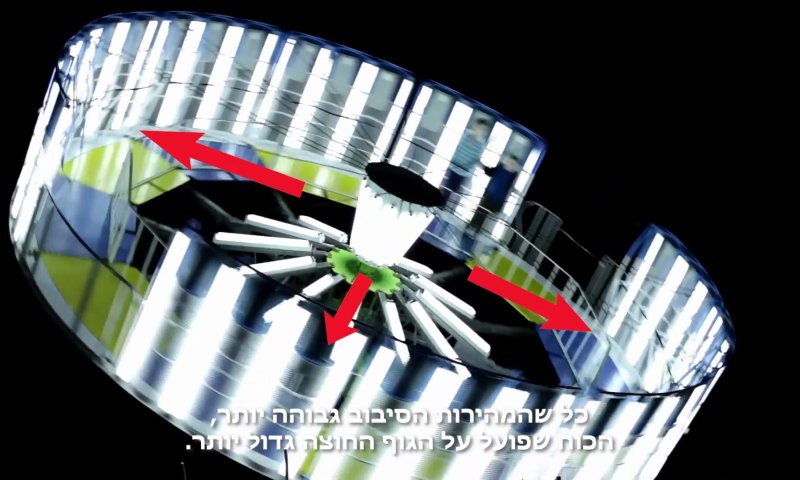 איך הסמארטפון יודע לזהות שאנחנו בתנועה?