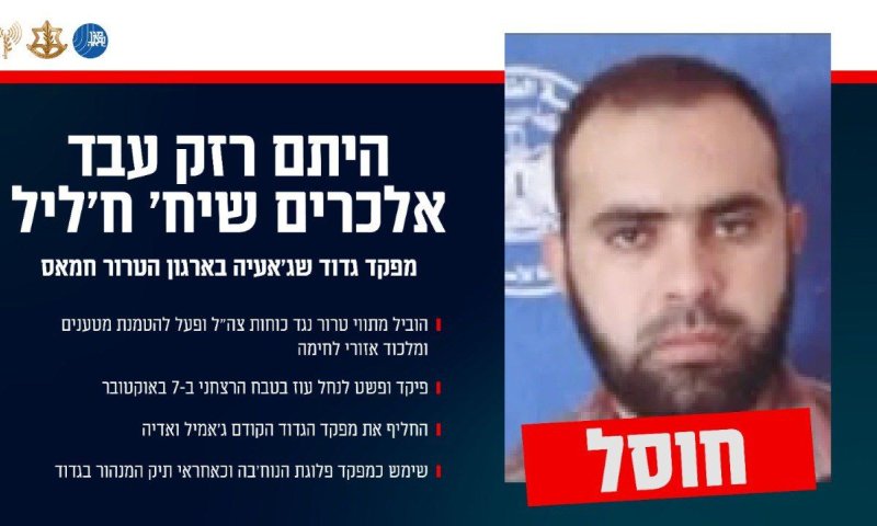 צה"ל מאשר: חוסל ברצועת עזה מג"ד שג׳אעיה