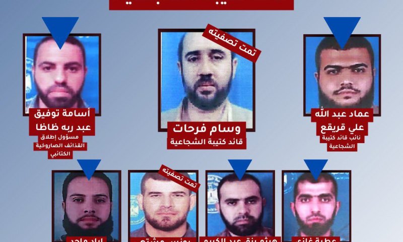 דובר צה"ל באיום מפורש על המחבלים בשג'עייה