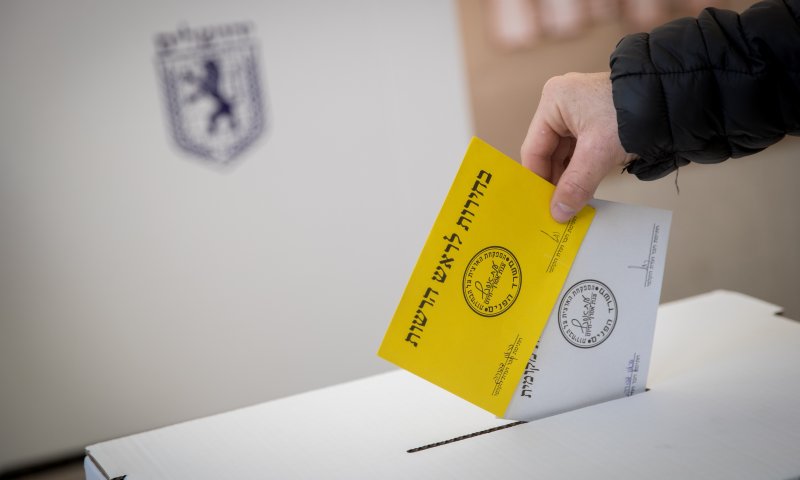 אתם קבעתם: אלה התוצאות שלכם לבחירות 2018