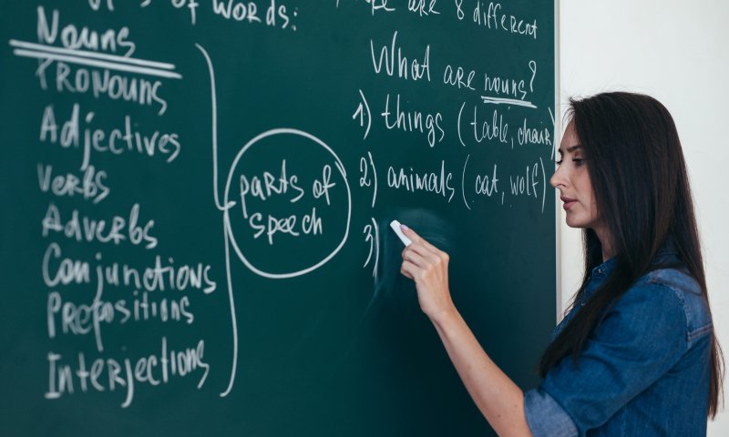 מחקר חדש: בציונות הדתית פחות יודעים אנגלית?