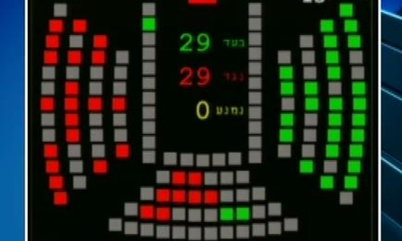 צפו: האופוזיציה ניצחה ופרצה בצהלות שמחה