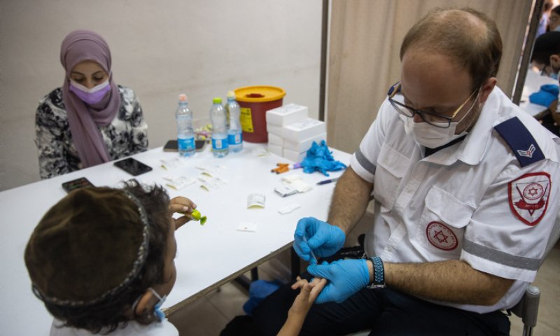 בכל רחבי הארץ: מפת מתחמי הבדיקות לילדים