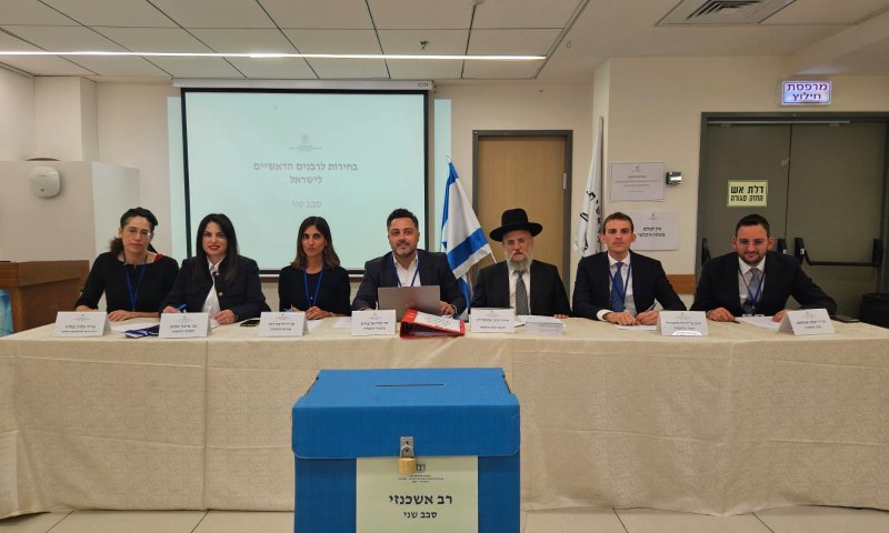 נפתחה ההצבעה: החלו הבחירות החוזרות לרב הראשי האשכנזי