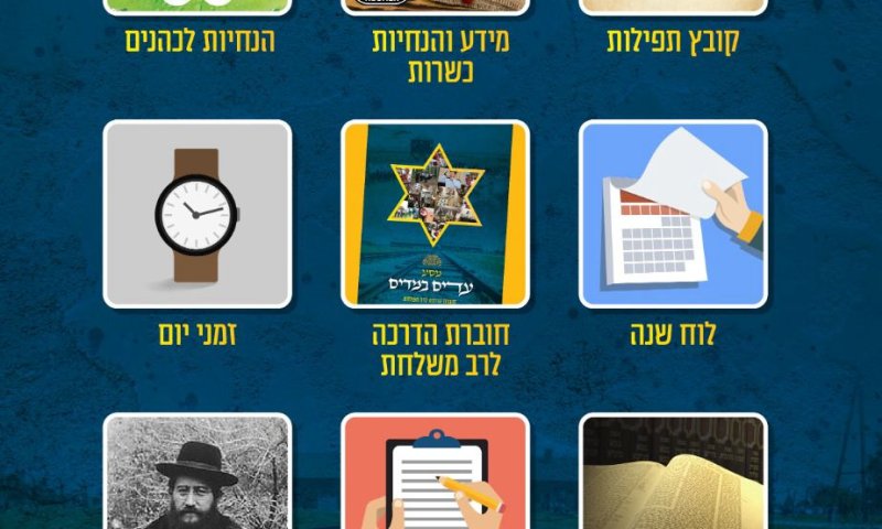 לאחר שנים: הכלי החדש של הרבנות הצבאית למשלחות לפולין