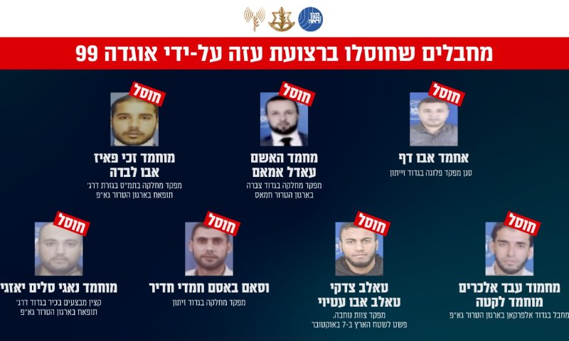 חוסל מפקד נוח'בה שפלש לארץ. צפו בפעילות הכוחות