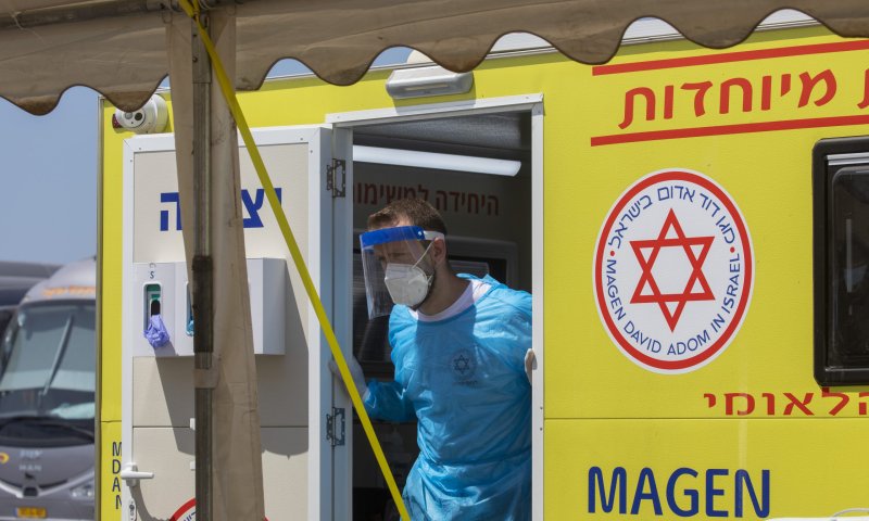 העלייה נמשכת: מניין חולי הקורונה הקשים הגיע ל-600