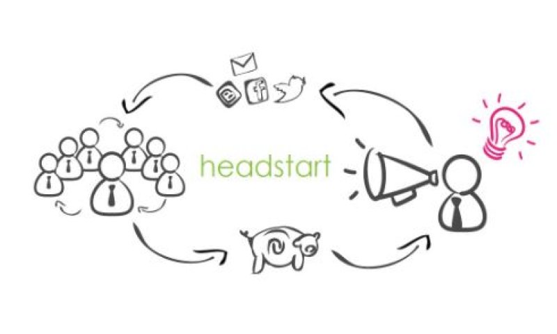 מימון המונים: טור שבועי על הפרויקטים שבדרך