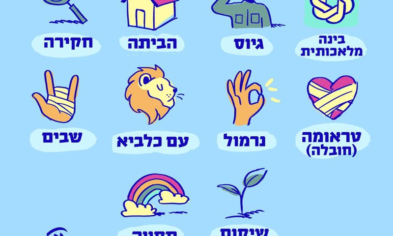 האקדמיה ללשון הודיעה: זאת מילת השנה