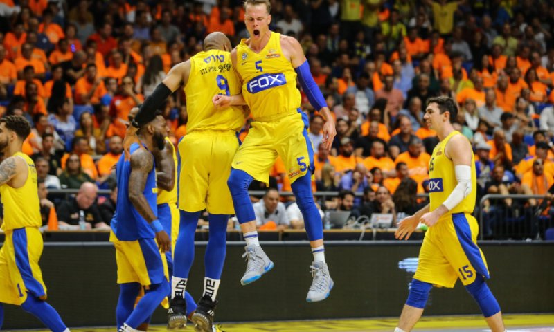 לראשונה: עונת היורוליג בוטלה, לא תוכתר אלופה