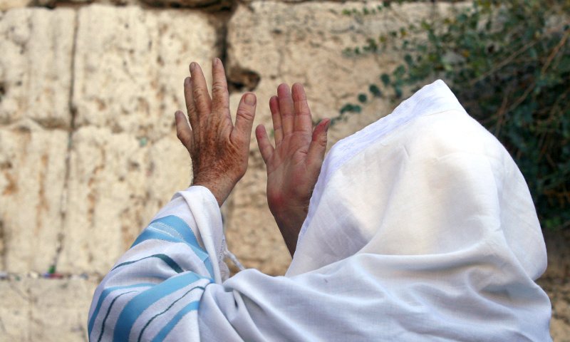 זמני כניסת הצום, יציאת הצום והלכות יום כיפור