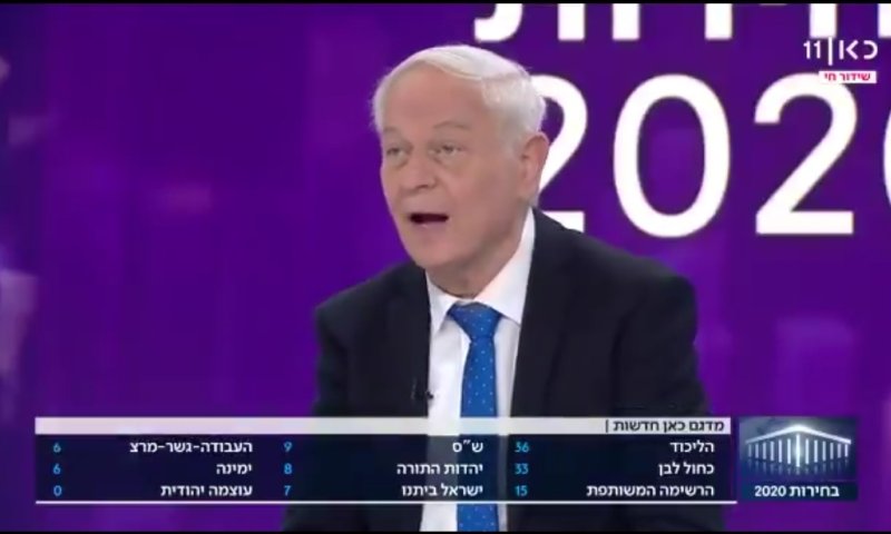 עו"ד כנרת בראשי: מצביעי ליכוד? תתבעו את מוטי גילת