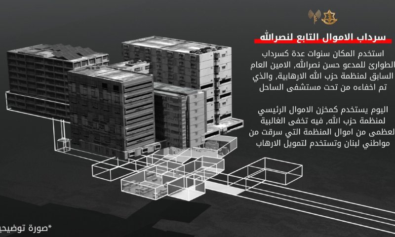 הסיור של חיזבאללה לעיתונאים והעקיצה של דובר צה"ל