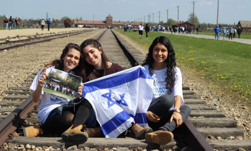 המסע לפולין ומחשבות אל תוך שנת קורונה