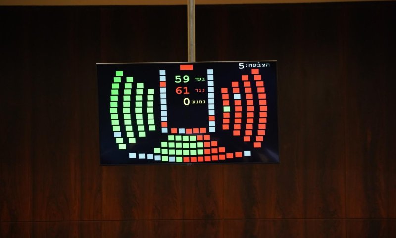 צפו בשידור חי: היום השני להצבעות על התקציב