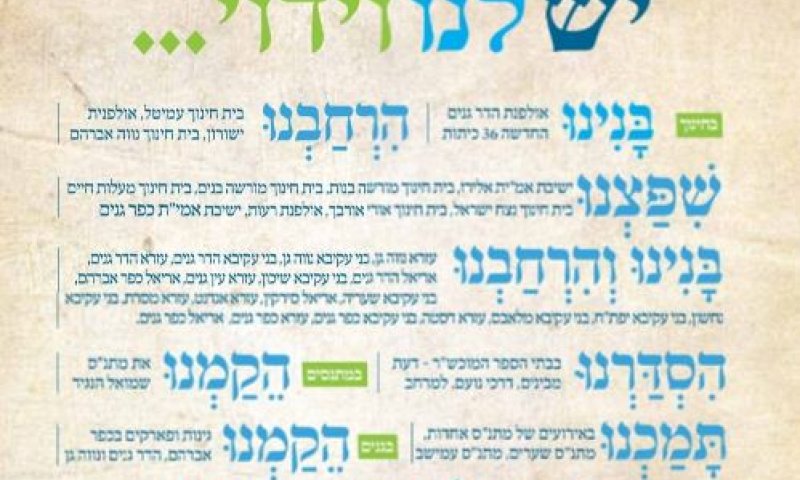 הווידוי של הבית היהודי בפתח תקווה