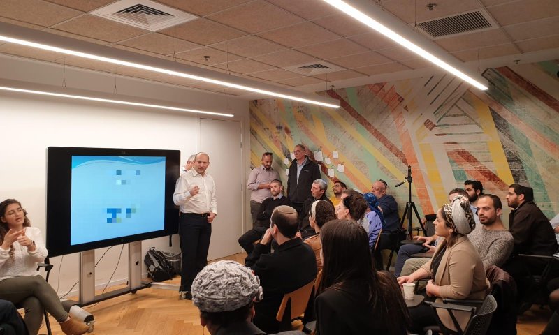 תכנית ראשונית של ימינה ליום הבחירות