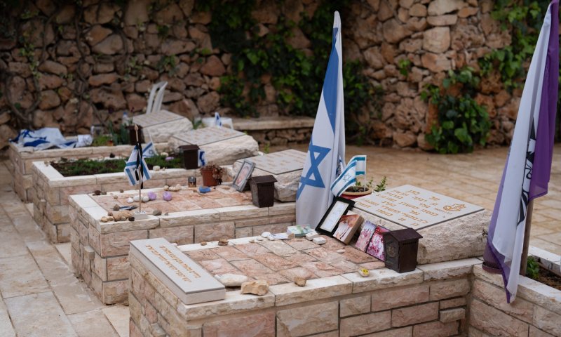 יום הזיכרון: מפת השבילים המותרים לצעידת כהנים