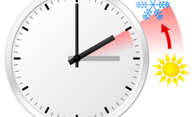 שר הפנים מסביר: זו הסיבה ששעון הקיץ לא יוארך