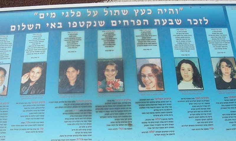 באמי"ת בית שמש פתחו חזית נגד שר המשפטים הירדני