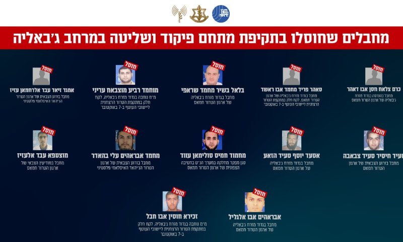 בתקיפה בג'באליה: חוסלו 12 מחבלים, חלקם לקחו חלק בטבח ה-7.10