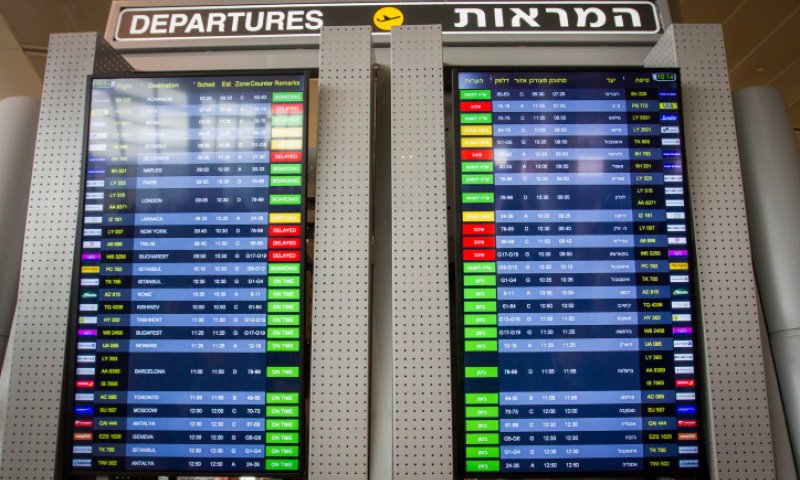 יוקר המחיה? חצי מיליון טסו לחו"ל בחודש נובמבר