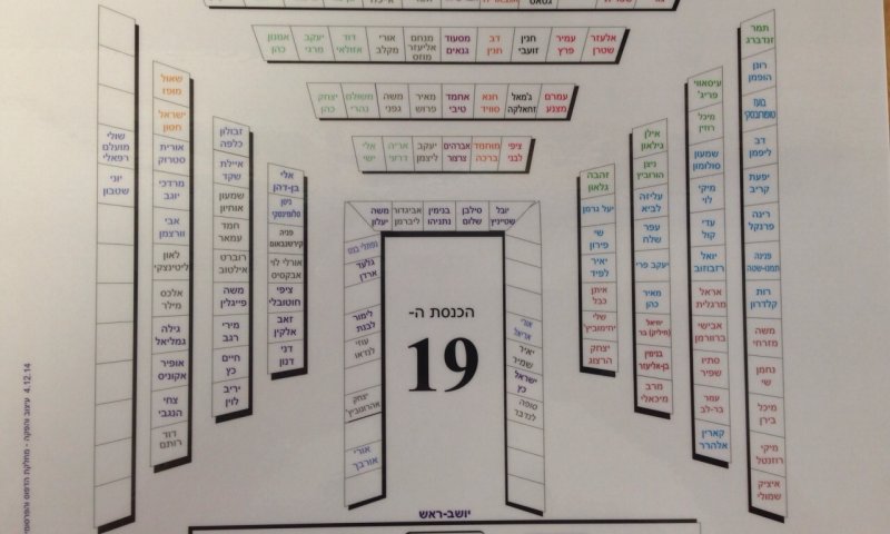 אדלשטיין מציג: כך יישבו מחר בכנסת