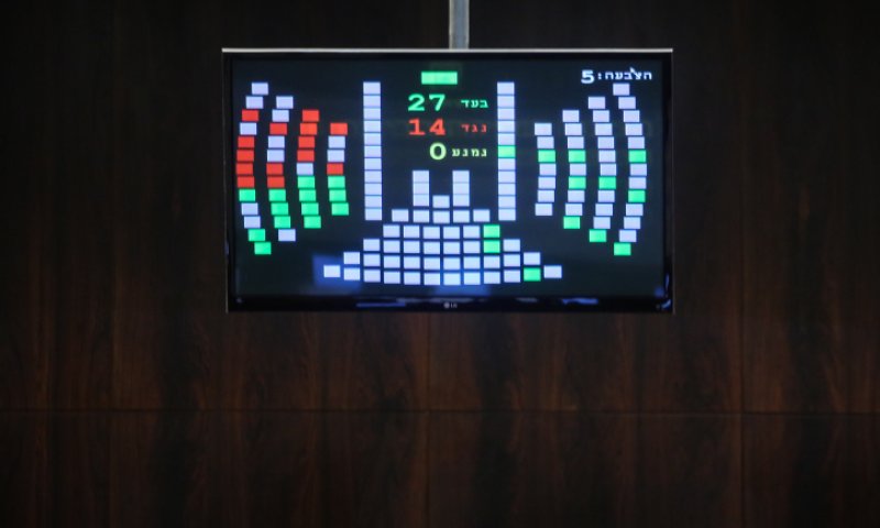 המדריך התורני לקואליציה ולאופוזיציה