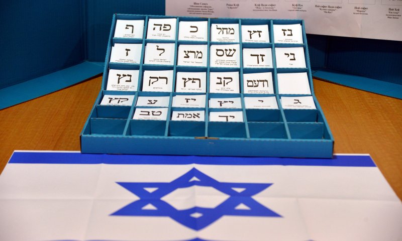 מערך השיקולים בדרך לבחירת מפלגה לכנסת