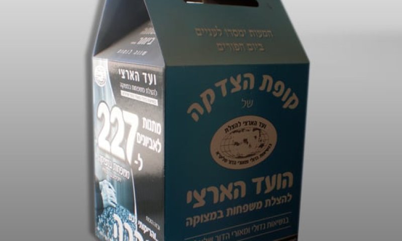 תרמתם למען נזקקים חרדים? מימנתם את פעילות הסיקריקים