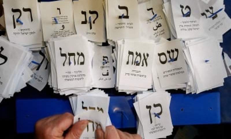 תרגיעו, זה סך הכל סקר