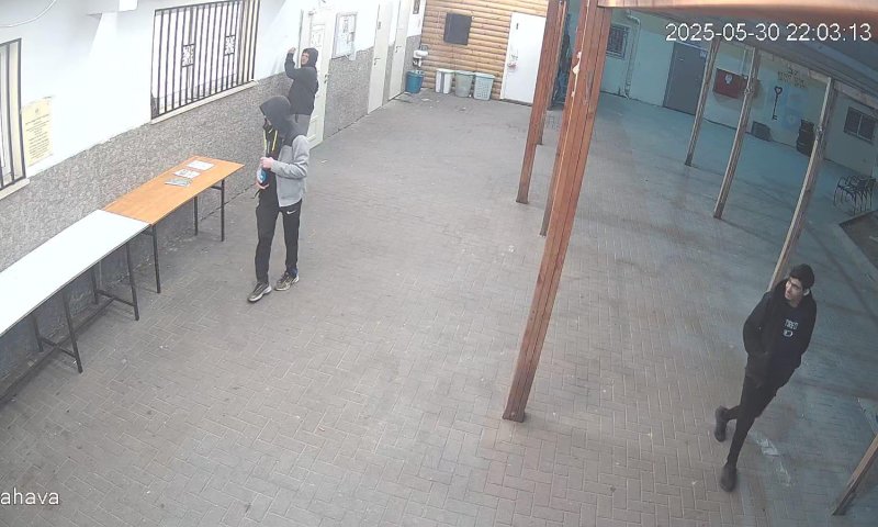 השחתות קשות בבית כנסת בבת ים, התיק נסגר ללא חקירה