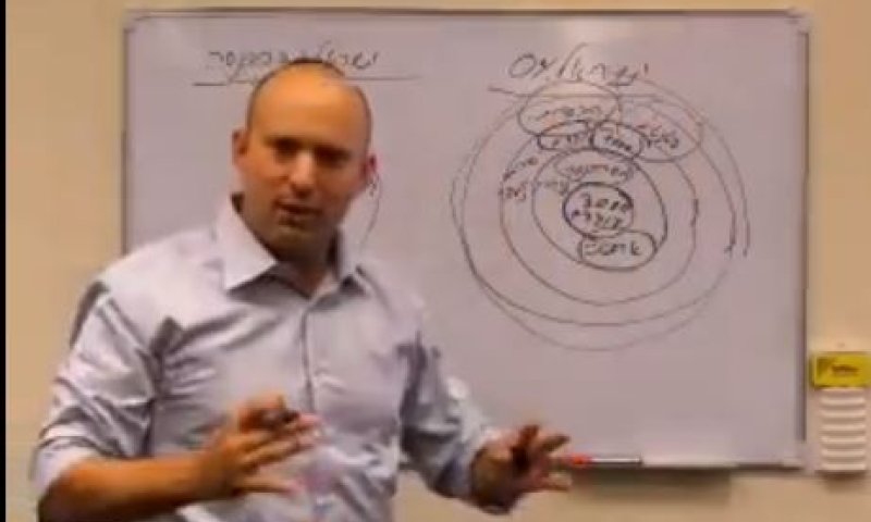 בנט: "די להתנפלות הפופוליסטית על חברת טבע"