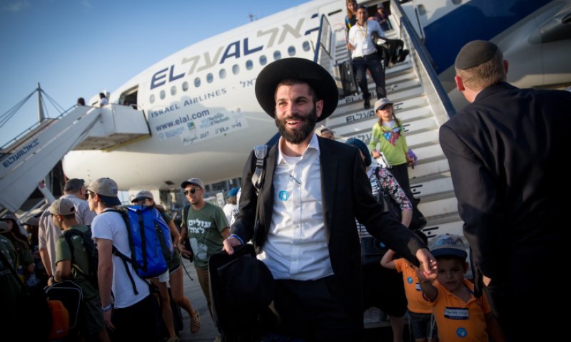 בחנו את עצמכם: מה אתם יודעים על קיבוץ הגלויות?