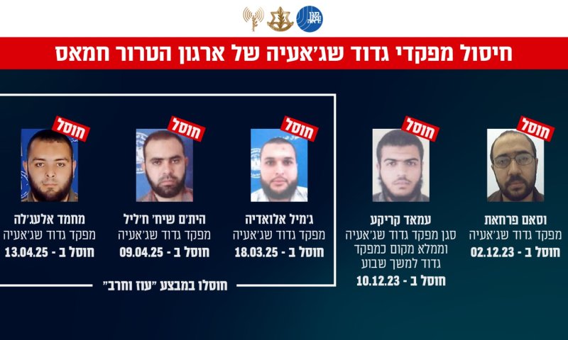 כהונה קצרה: הבכיר החדש של חמאס חוסל כמו קודמיו בתפקיד