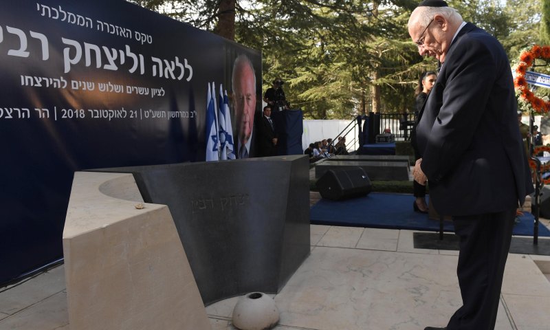 לערוך חשיבה מחודשת בנוגע לציון יום הזיכרון לרצח