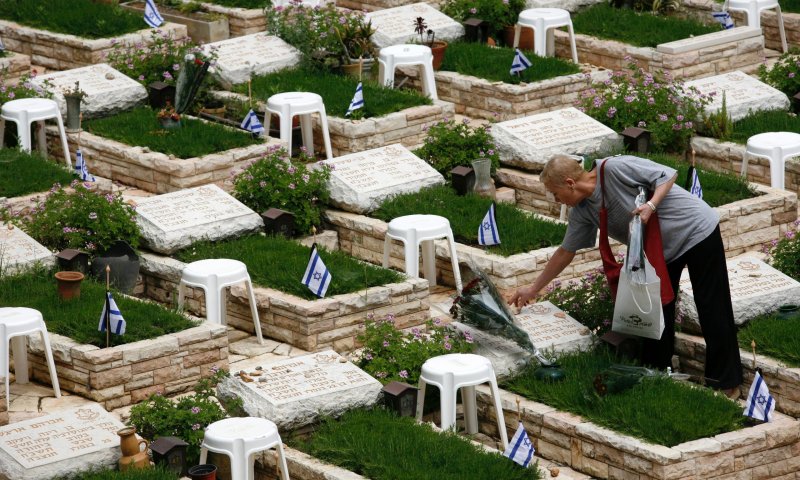 יום הזיכרון תשפ"ג: 24,213 חללי מערכות ישראל